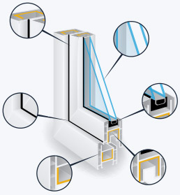 Window Cross-Section